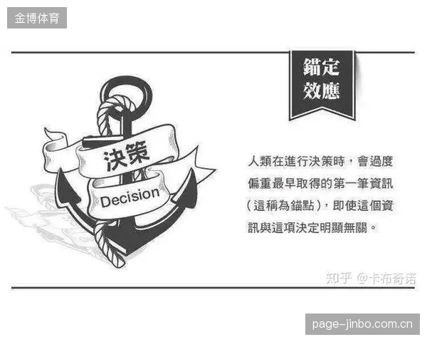 将薪资支出严格锚定总收入比例，已成为当下欧洲主流联赛衡量俱乐部财务纪律的硬性标尺